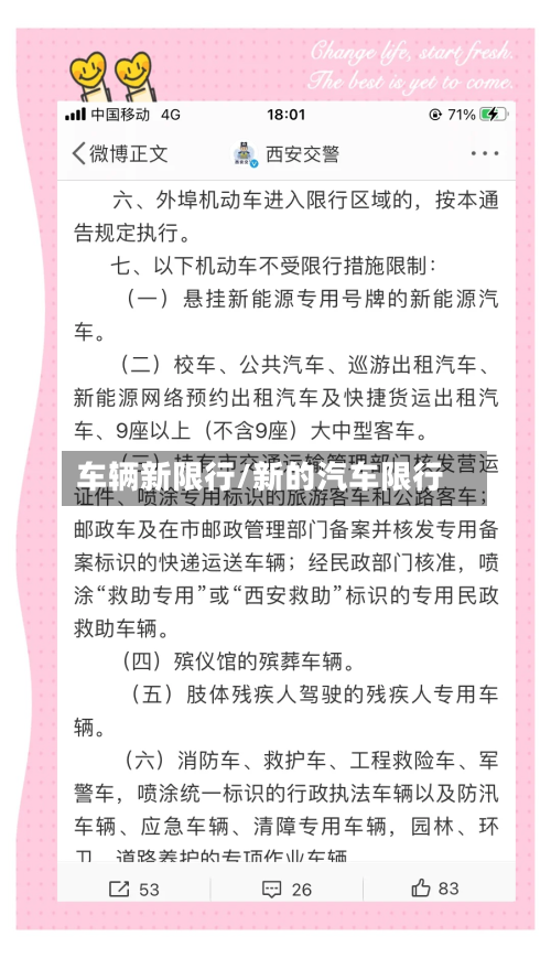 车辆新限行/新的汽车限行-第2张图片