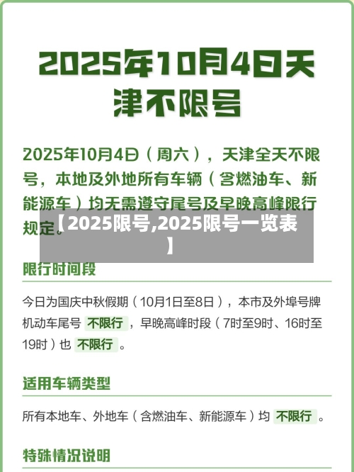 【2025限号,2025限号一览表】-第3张图片