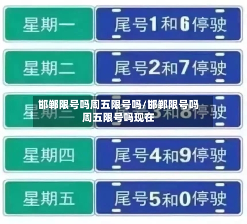 邯郸限号吗周五限号吗/邯郸限号吗周五限号吗现在