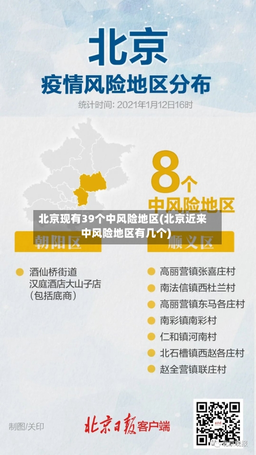 北京现有39个中风险地区(北京近来中风险地区有几个)