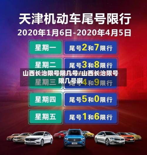 山西长治限号限几号/山西长治限号限几号啊-第2张图片