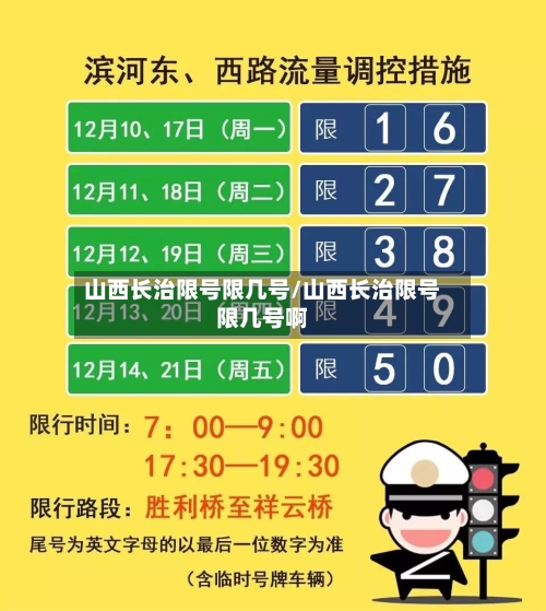 山西长治限号限几号/山西长治限号限几号啊-第3张图片