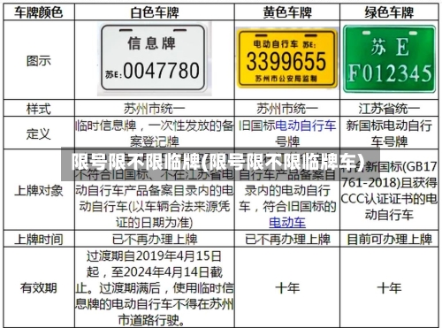 限号限不限临牌(限号限不限临牌车)-第3张图片