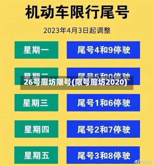 26号廊坊限号(限号廊坊2020)