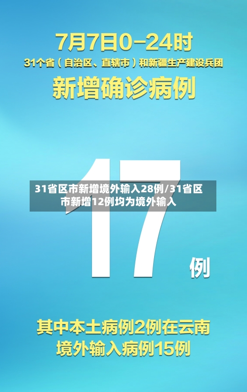 31省区市新增境外输入28例/31省区市新增12例均为境外输入