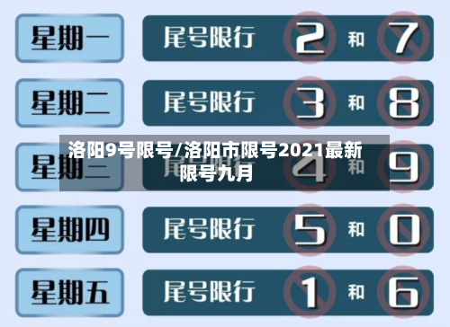 洛阳9号限号/洛阳市限号2021最新限号九月