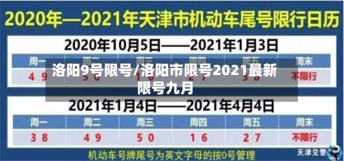 洛阳9号限号/洛阳市限号2021最新限号九月-第2张图片