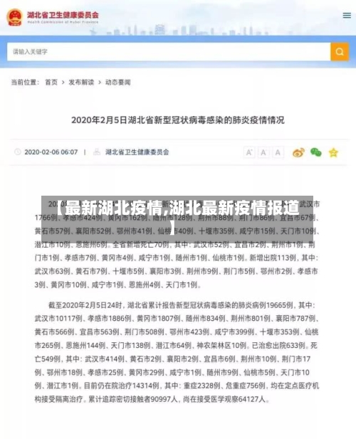【最新湖北疫情,湖北最新疫情报道】-第2张图片