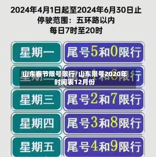 山东春节限号限行/山东限号2020年时间表12月份-第2张图片