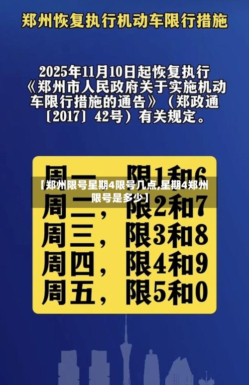 【郑州限号星期4限号几点,星期4郑州限号是多少】