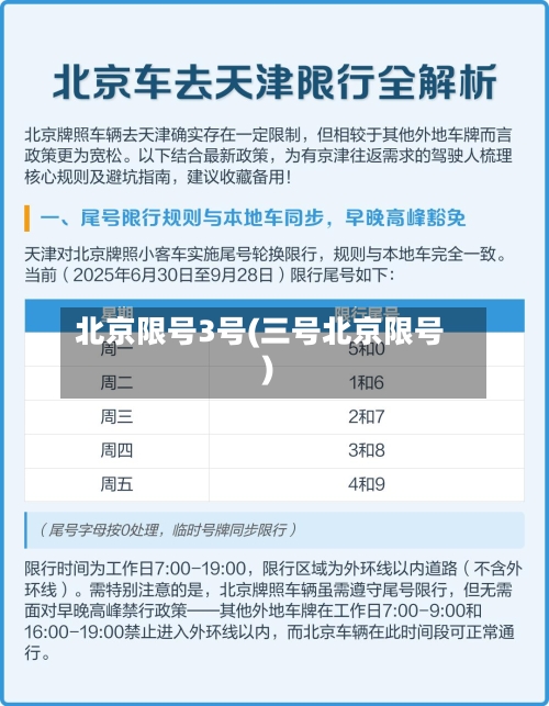 北京限号3号(三号北京限号)-第2张图片