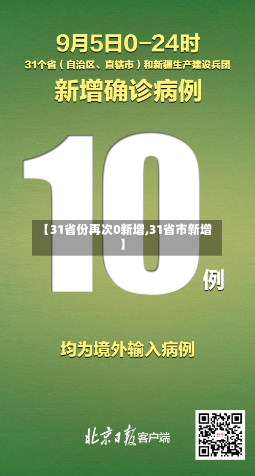 【31省份再次0新增,31省市新增】-第2张图片