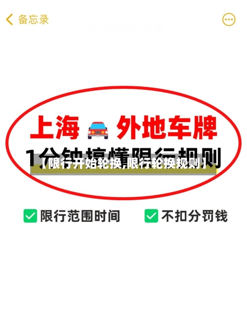 【限行开始轮换,限行轮换规则】