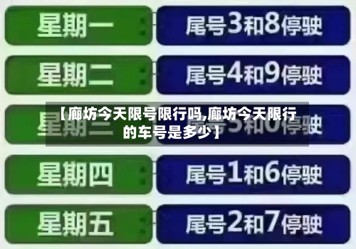 【廊坊今天限号限行吗,廊坊今天限行的车号是多少】-第3张图片