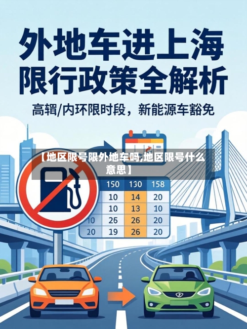 【地区限号限外地车吗,地区限号什么意思】