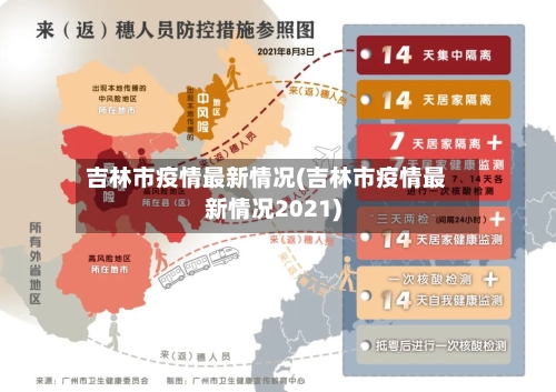吉林市疫情最新情况(吉林市疫情最新情况2021)-第2张图片