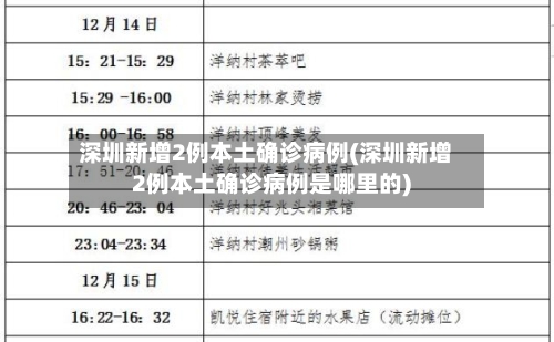 深圳新增2例本土确诊病例(深圳新增2例本土确诊病例是哪里的)-第2张图片