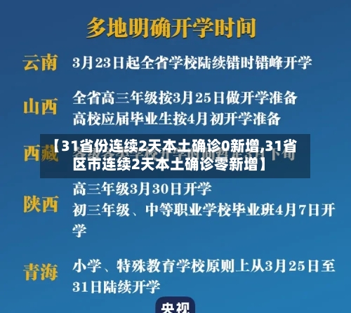 【31省份连续2天本土确诊0新增,31省区市连续2天本土确诊零新增】