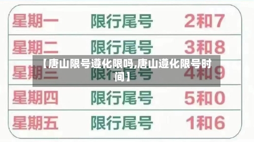 【唐山限号遵化限吗,唐山遵化限号时间】-第2张图片