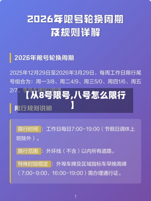 【从8号限号,八号怎么限行】-第2张图片