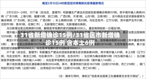31省新增确诊15例/31省区市新增确诊15例 含本土6例-第3张图片