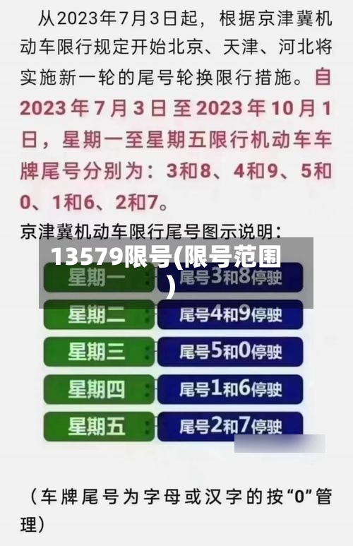 13579限号(限号范围)