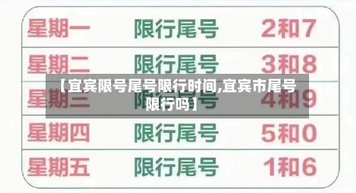 【宜宾限号尾号限行时间,宜宾市尾号限行吗】