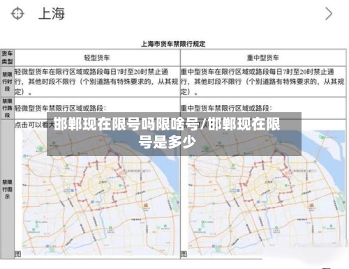 邯郸现在限号吗限啥号/邯郸现在限号是多少