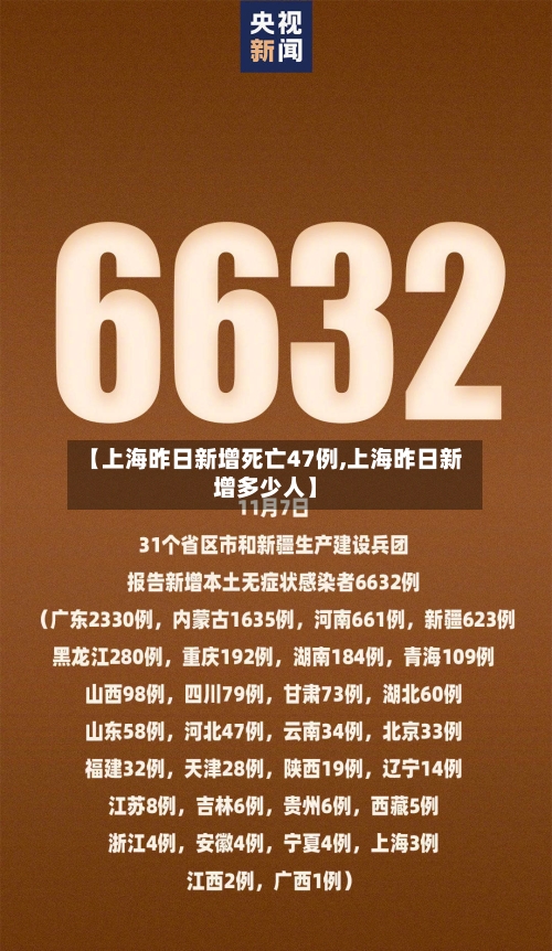 【上海昨日新增死亡47例,上海昨日新增多少人】-第2张图片