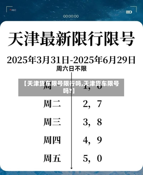 【天津货车限号限行吗,天津货车限号吗?】