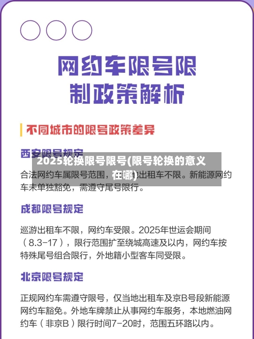2025轮换限号限号(限号轮换的意义在哪)