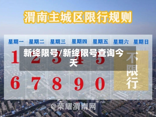 新绛限号/新绛限号查询今天