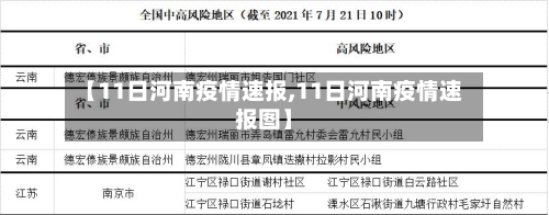 【11日河南疫情速报,11日河南疫情速报图】-第2张图片