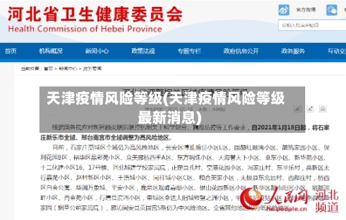 天津疫情风险等级(天津疫情风险等级最新消息)