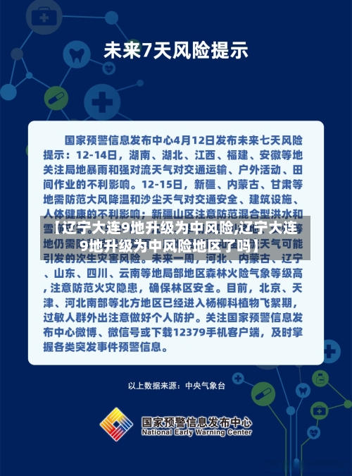 【辽宁大连9地升级为中风险,辽宁大连9地升级为中风险地区了吗】
