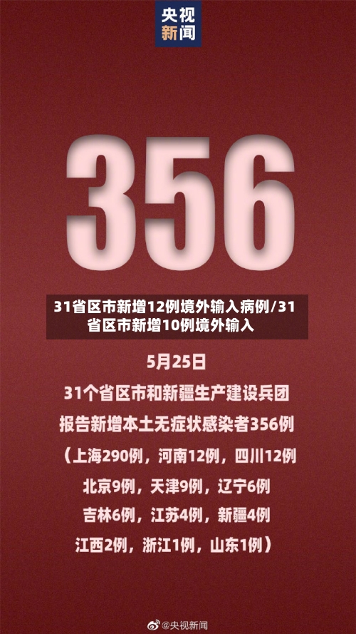 31省区市新增12例境外输入病例/31省区市新增10例境外输入