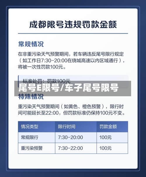 尾号E限号/车子尾号限号