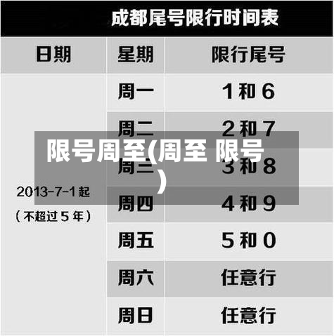 限号周至(周至 限号)-第3张图片