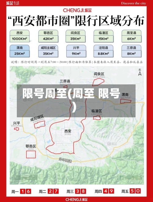 限号周至(周至 限号)