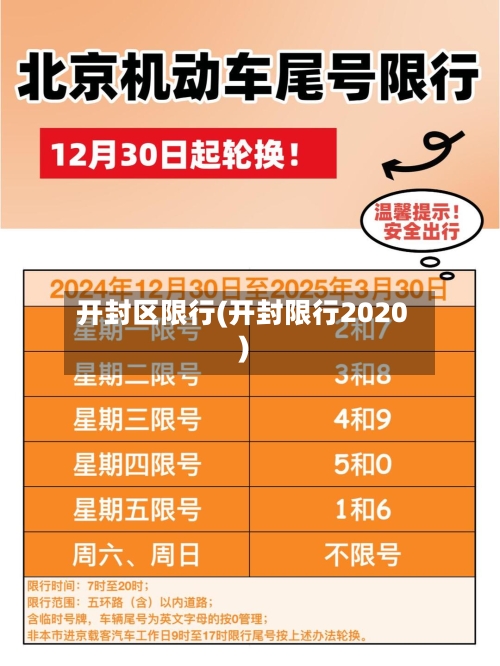 开封区限行(开封限行2020)-第2张图片