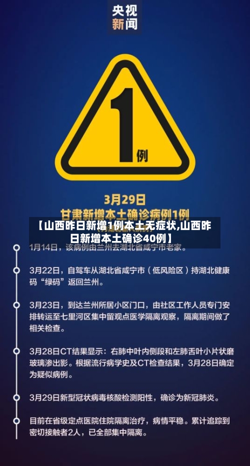 【山西昨日新增1例本土无症状,山西昨日新增本土确诊40例】