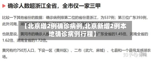 【北京增2例确诊病例,北京新增2例本地确诊病例行程】
