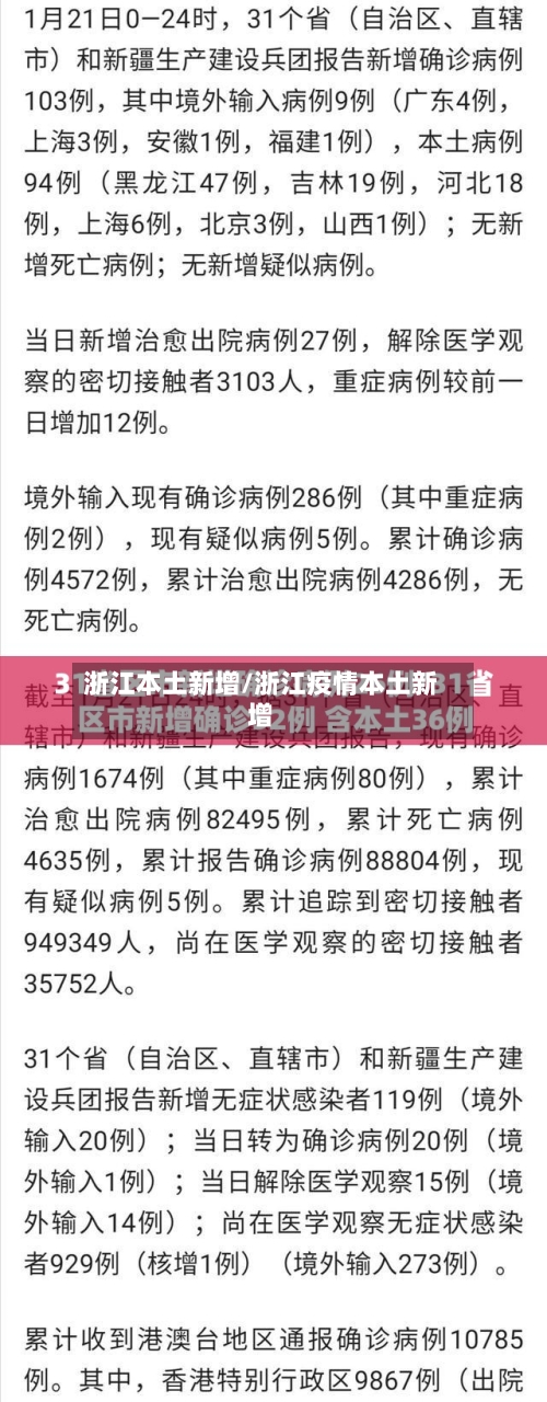 浙江本土新增/浙江疫情本土新增-第3张图片