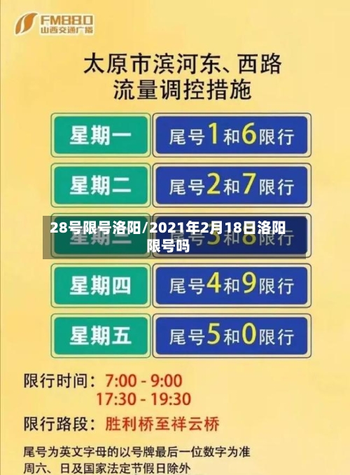 28号限号洛阳/2021年2月18日洛阳限号吗-第2张图片