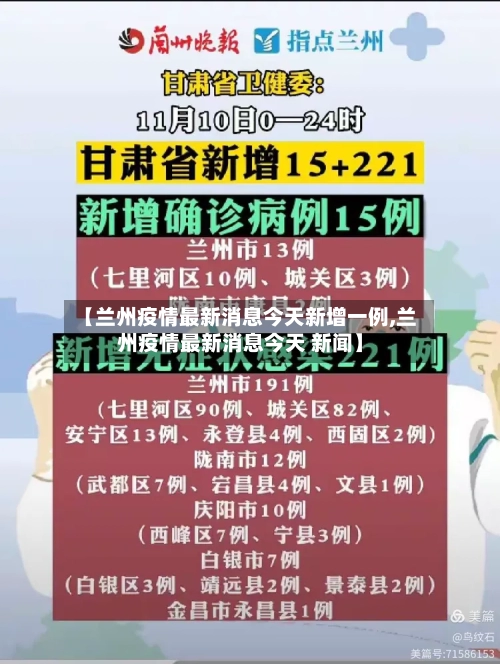 【兰州疫情最新消息今天新增一例,兰州疫情最新消息今天 新闻】
