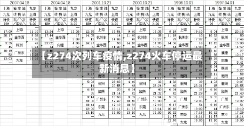 【z274次列车疫情,z274火车停运最新消息】