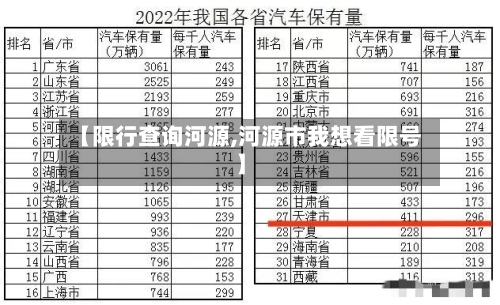 【限行查询河源,河源市我想看限号】-第2张图片