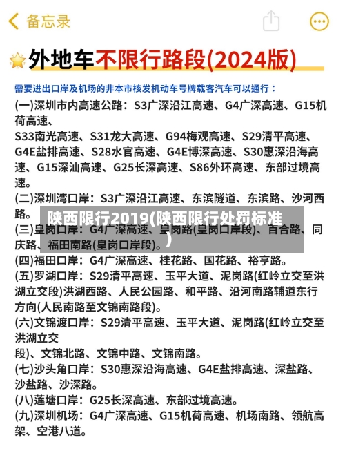 陕西限行2019(陕西限行处罚标准)-第2张图片