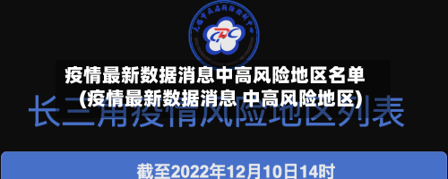 疫情最新数据消息中高风险地区名单(疫情最新数据消息 中高风险地区)-第2张图片