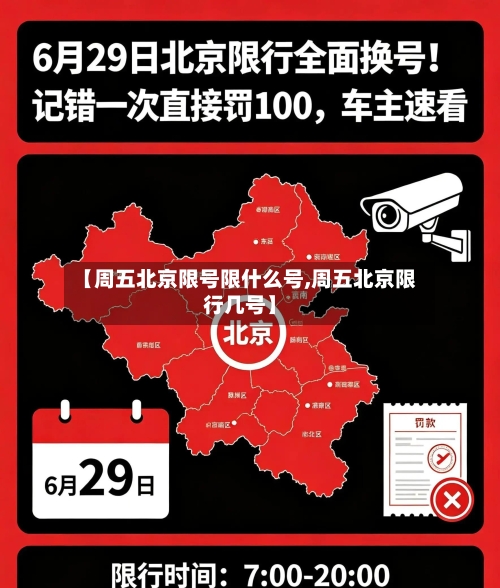 【周五北京限号限什么号,周五北京限行几号】-第2张图片